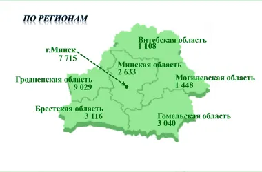 Около 8 000 заявок о начале экономической деятельности в уведомительном порядке подано в Минске за 2023 год