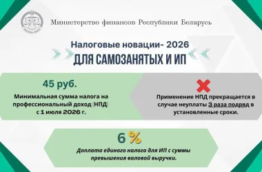 Минимальный налоговый платеж для самозанятых установлен с июля