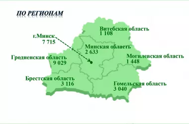 Около 8 000 заявок о начале экономической деятельности в уведомительном порядке подано в Минске за 2023 год